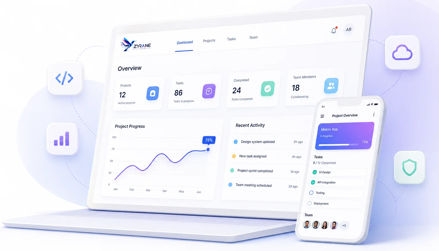Zyrane Technologies project dashboard on a laptop, with the companion mobile app alongside it